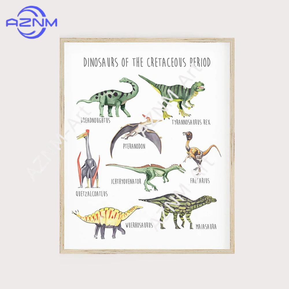 1/3 SZT., Plakat edukacyjny z  – Kids Education Things recenzja i cena