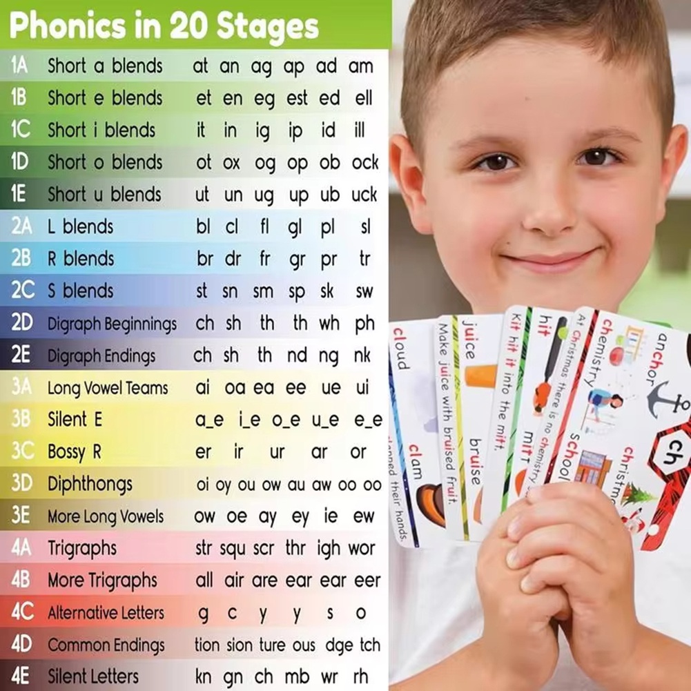 ROSQ Phonics Sight Words Flash – Phonics Card Game recenzja i cena