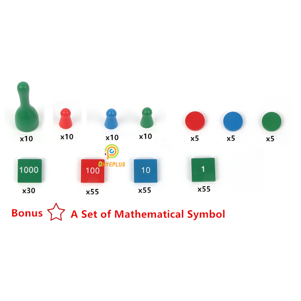 Montessori zabawki matematyczn – Kids Education Tools recenzja i cena