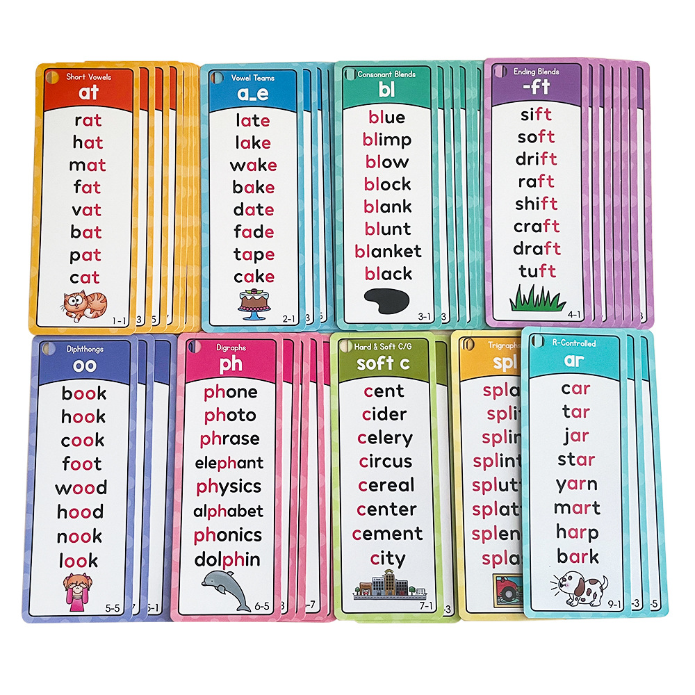 Przenośne angielskie karty edu – Phonics Card Game recenzja i cena
